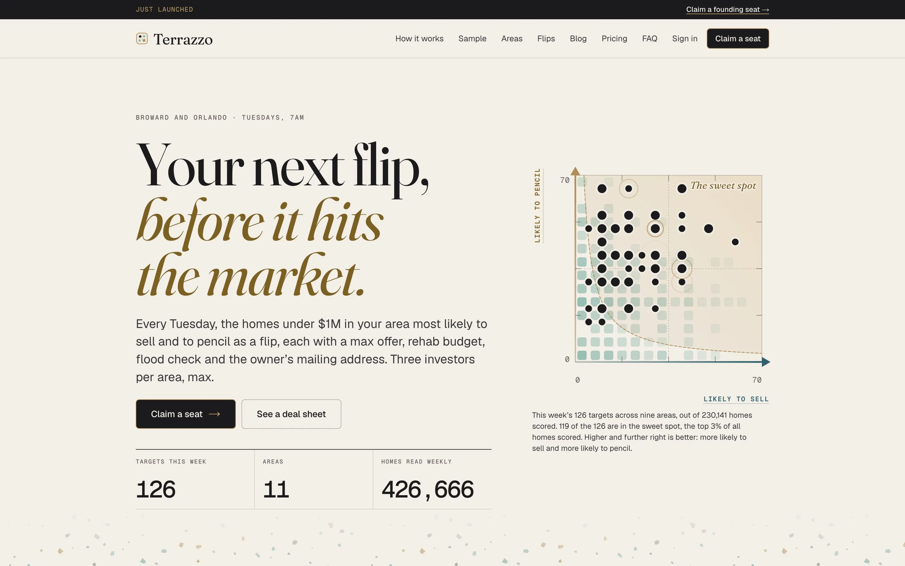 Terrazzo website
